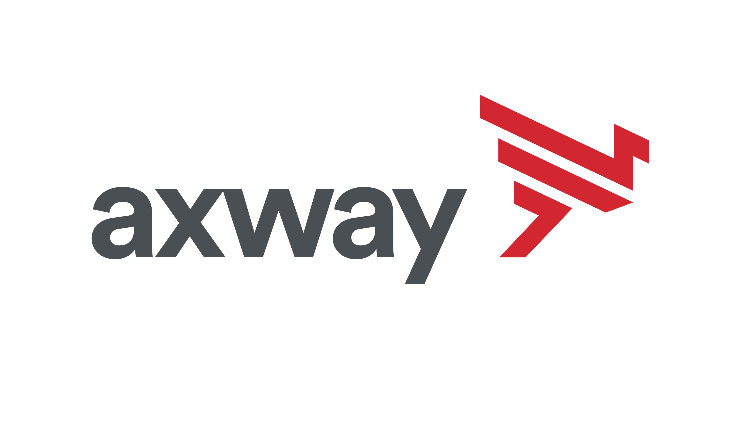 axway logo horiz gray red rgb.svg