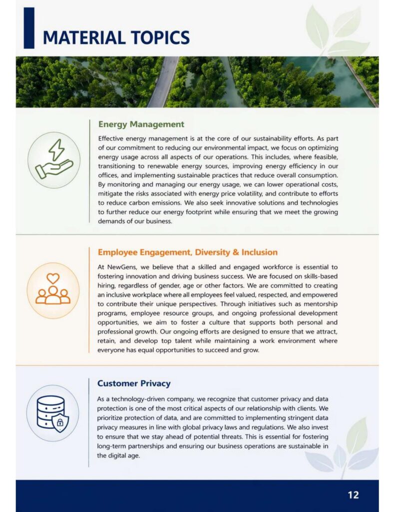 esg report 2025 12