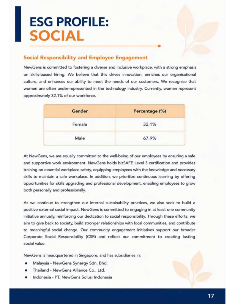 esg report 2025 17