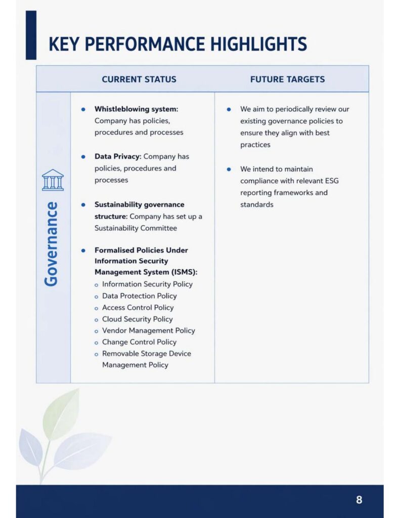 esg report 2025 8